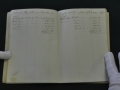 Warren Shoe Business Records 1841